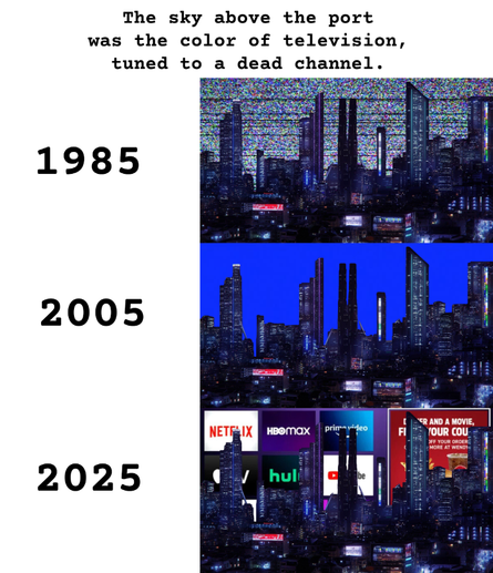 The first line of Neuromancer and the different types of dead channel graphics over the years