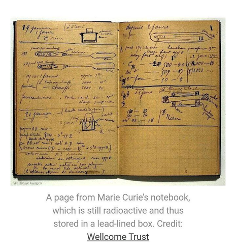 A page from Marie Curie’s notebook,
which is still radioactive and thus
stored in a lead-lined box. Credit: Wellcome Trust

