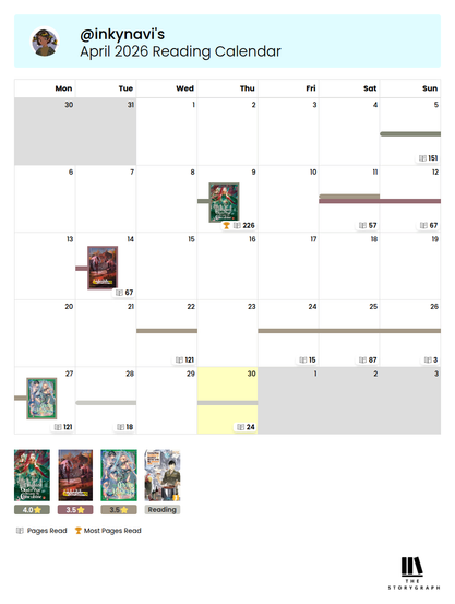 April 2026 Reading Calendar