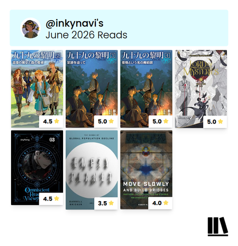 June 2026 Reads with Scores out of 5

Tsukumo no Reimei Volumes 2-4 by Akira Nashiki: 4.5, 5.0, 5.0
Lord of Mysteries Volume 3 by Cuttlefish That Loves Diving: 5.0
Omniscient Reader's Viewpoint Volume 3 by singNsong: 4.5
Empty Planet by Darrell Bricker & John Ibbitson: 3.5
Move Slowly and Build Bridges: Mastodon, the Fediverse, and the Struggle for Democratic Social Media by Robert W. Gehl: 4.0
